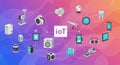Illustration depicting the Internet of Things (IoT) concept with interconnected devices Royalty Free Stock Photo