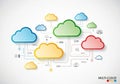Illustration depicting a multi-cloud computing concept with colorful cloud icons in Royalty Free Stock Photo