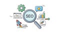 SEO Optimization Concept Search Engine Ranking, Analytics, Keywords Royalty Free Stock Photo