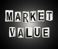 Market value concept.