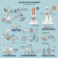 Illustration depicting various stages and components of rocket development. Royalty Free Stock Photo