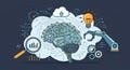 AI Brain Technology Concept Neural Network, Robot Arm, Lightbulb, Cloud Royalty Free Stock Photo