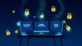Cybersecurity threats and data breaches concept with computer monitors and locks Royalty Free Stock Photo