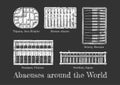 Illustration of different  Abacus Royalty Free Stock Photo