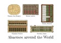 Illustration of different  Abacus Royalty Free Stock Photo