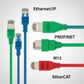 Right three separate cables are labeled PROFIBUS PROFINET with a Royalty Free Stock Photo