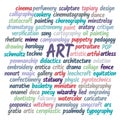 Illustration with different words associated with art terms