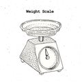 Illustration of a domestic weigh scales. Hand drawn vector vintage illustration. Kitchenware