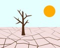Illustration of drought and heat