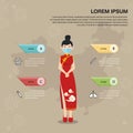 Illustration of epidemics Virus information. Chinese national costume women wear mask