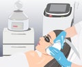 Illustration. Epilation hair removal procedure on a womanâs face. Beautician doing laser rejuvenation in a beauty salon.