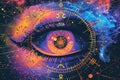 Eye with Colorful Zodiac Signs and Constellations in Space and Time Travel Concept Royalty Free Stock Photo