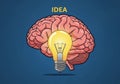 An illustration features a human brain in pink tones with a realistic light bulb in front of it, Royalty Free Stock Photo