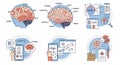 The illustration features a series of diagrams related to brain function and data Royalty Free Stock Photo