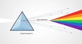 Illustration of Fermat s Principle with a prism refracting light Royalty Free Stock Photo