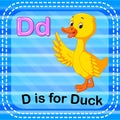 Flashcard letter D is for duck