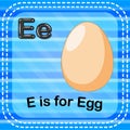 Flashcard letter E is for egg