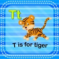 Flashcard letter T is for tiger