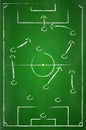 Illustration of football tactics on green pitch