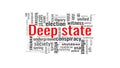 Illustration in the form of a cloud of words related to Deep state. Royalty Free Stock Photo