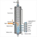 Illustration of a fractional distillation column used in petroleum refineries Royalty Free Stock Photo