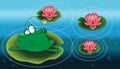 Illustration of a frog above the water lilly
