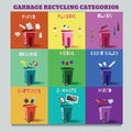 Illustration of garbage recycle categories: paper, plastic, glass, organic, metal, light bulbs, batteries, electronics