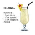 glass of cocktail pina colada with ingredients