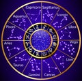 golden circle of the zodiac constellation with stars and symbols