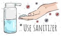 Illustration of a hand uses a sanitizer. Call for the use of a disinfecting gel