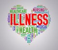 Wordcloud healthcare heart concept illness
