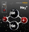 Illustration of Helium Molecule black background Royalty Free Stock Photo