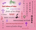 Saint Anthony Word Cloud