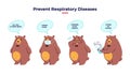 Illustration how prevent respiratory diseases. Correct sneezing and coughing into elbow, washing hands, wearing mask