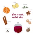 Illustration of How to cook mulled wine recipe with ingredients isotated on white background. Hand drawn illustration. Royalty Free Stock Photo