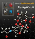 Illustration of Hyaluronic acid Molecule isolated black background