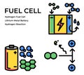 Illustration of Hydrogen Fuel cell and hydrogen reaction.