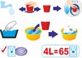 Icon set for washing.