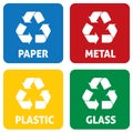 Illustration icons recycling symbols of various materials