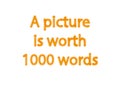 Illustration idiom write a picture is worth 1000 words isolated