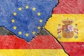 Illustration indicating the political conflict between EU-Germany-Spain