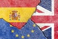 Illustration indicating the political conflict between Spain-EU-UK