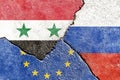 Illustration indicating the political conflict between Syria-EU-Russia