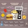 Illustration infographic fast food, elements