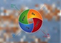 Illustration infographic template with shape circle divided to PDCA method on blurred background