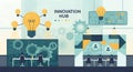 Innovation Hub Creative Teamwork, Ideas Technology Concept Royalty Free Stock Photo
