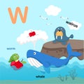 Illustration Isolated Alphabet Letter W-walrus,whale,worm Royalty Free Stock Photo