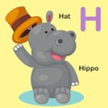 Illustration Isolated Animal Alphabet Letter H-Hat,Hippo
