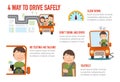 4 way to drive safely