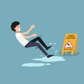 Wet floor caution sign Royalty Free Stock Photo